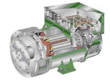 沿河发电机内部结构图